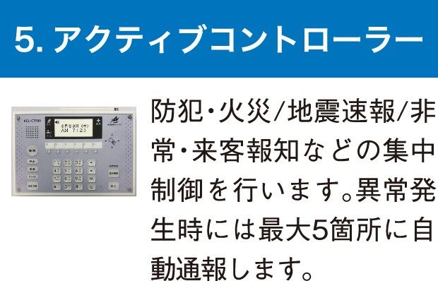 アクティブコントローラー